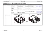 Preview for 27 page of Epson DREAMIO EH-TW2900 Service Manual