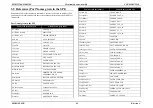 Preview for 99 page of Epson DREAMIO EH-TW2900 Service Manual