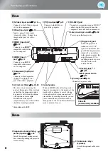 Preview for 10 page of Epson DREAMIO EH-TW2900 User Manual