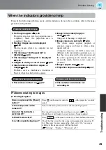 Preview for 45 page of Epson DREAMIO EH-TW2900 User Manual