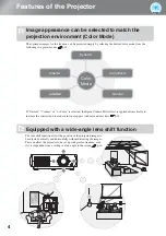 Предварительный просмотр 6 страницы Epson Dreamio EH-TW3200 User Manual