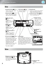 Предварительный просмотр 10 страницы Epson Dreamio EH-TW3200 User Manual