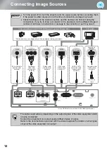 Предварительный просмотр 14 страницы Epson Dreamio EH-TW3200 User Manual