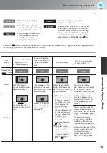 Предварительный просмотр 21 страницы Epson Dreamio EH-TW3200 User Manual