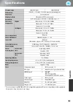 Предварительный просмотр 55 страницы Epson Dreamio EH-TW3200 User Manual