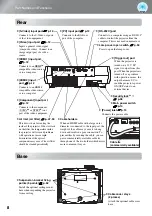 Предварительный просмотр 10 страницы Epson Dreamio EH-TW3800 User Manual