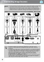 Предварительный просмотр 14 страницы Epson Dreamio EH-TW3800 User Manual