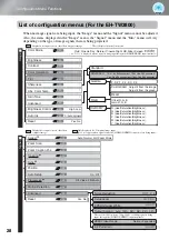 Предварительный просмотр 30 страницы Epson Dreamio EH-TW3800 User Manual