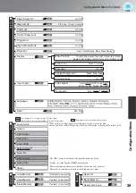 Предварительный просмотр 31 страницы Epson Dreamio EH-TW3800 User Manual