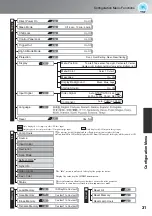 Предварительный просмотр 33 страницы Epson Dreamio EH-TW3800 User Manual