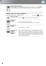 Предварительный просмотр 42 страницы Epson Dreamio EH-TW3800 User Manual