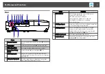 Preview for 7 page of Epson Dreamio EH-TW450 User Manual