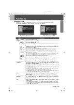 Preview for 15 page of Epson Dreamio EMP-TW10 User Manual