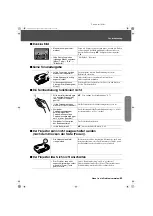 Preview for 85 page of Epson Dreamio EMP-TW10 User Manual