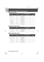 Preview for 92 page of Epson Dreamio EMP-TW10 User Manual