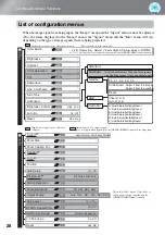 Предварительный просмотр 30 страницы Epson dreamio EMP-TW2000 User Manual