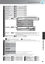 Предварительный просмотр 31 страницы Epson dreamio EMP-TW2000 User Manual