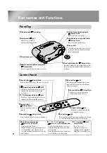 Предварительный просмотр 6 страницы Epson dreamio EMP-TW200H User Manual