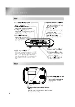 Предварительный просмотр 8 страницы Epson dreamio EMP-TW200H User Manual