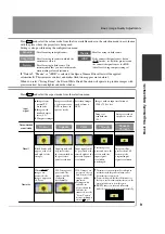 Предварительный просмотр 11 страницы Epson dreamio EMP-TW200H User Manual