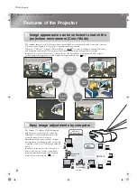 Предварительный просмотр 4 страницы Epson dreamio EMP-TW500 User Manual