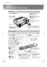 Предварительный просмотр 6 страницы Epson dreamio EMP-TW500 User Manual