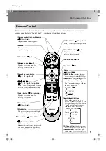 Предварительный просмотр 7 страницы Epson dreamio EMP-TW500 User Manual