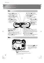 Предварительный просмотр 8 страницы Epson dreamio EMP-TW500 User Manual