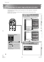 Предварительный просмотр 14 страницы Epson dreamio EMP-TW500 User Manual