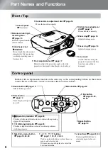 Preview for 8 page of Epson dreamio EMP-TW600 User Manual