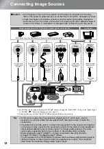 Preview for 14 page of Epson dreamio EMP-TW600 User Manual