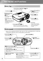 Предварительный просмотр 8 страницы Epson dreamio EMP-TW620 User Manual