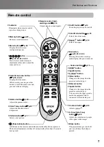 Предварительный просмотр 9 страницы Epson dreamio EMP-TW620 User Manual