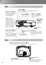 Предварительный просмотр 10 страницы Epson dreamio EMP-TW620 User Manual