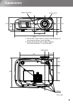 Предварительный просмотр 11 страницы Epson dreamio EMP-TW620 User Manual