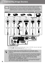 Предварительный просмотр 14 страницы Epson dreamio EMP-TW620 User Manual