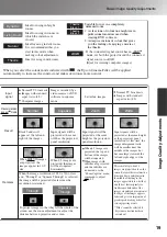 Предварительный просмотр 21 страницы Epson dreamio EMP-TW620 User Manual