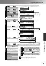 Предварительный просмотр 29 страницы Epson dreamio EMP-TW620 User Manual