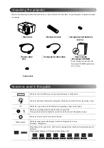 Preview for 2 page of Epson Dreamio EMP-TWD3 User Manual