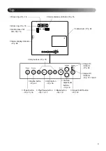 Preview for 11 page of Epson Dreamio EMP-TWD3 User Manual