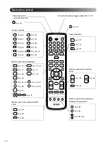 Preview for 12 page of Epson Dreamio EMP-TWD3 User Manual