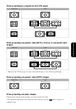 Предварительный просмотр 39 страницы Epson Dreamio EMP-TWD3 User Manual