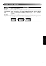 Preview for 57 page of Epson Dreamio EMP-TWD3 User Manual