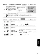 Preview for 61 page of Epson Dreamio EMP-TWD3 User Manual