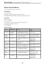 Preview for 134 page of Epson DS-30000 User Manual