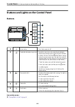 Preview for 20 page of Epson DS-530 II User Manual