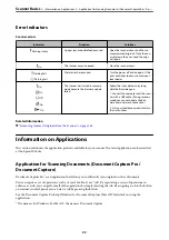 Preview for 22 page of Epson DS-530 II User Manual