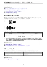 Preview for 25 page of Epson DS-530 II User Manual