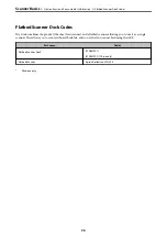 Preview for 26 page of Epson DS-530 II User Manual