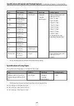 Preview for 29 page of Epson DS-530 II User Manual